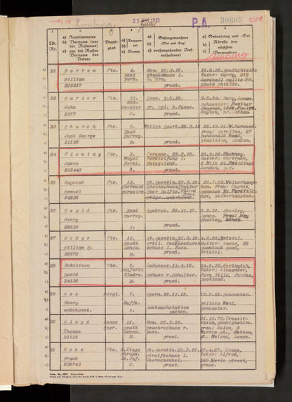 5th Seaforth Highlanders DOW as POW GERMANY 1918 Medal Pair Plaque WW1 Forres
