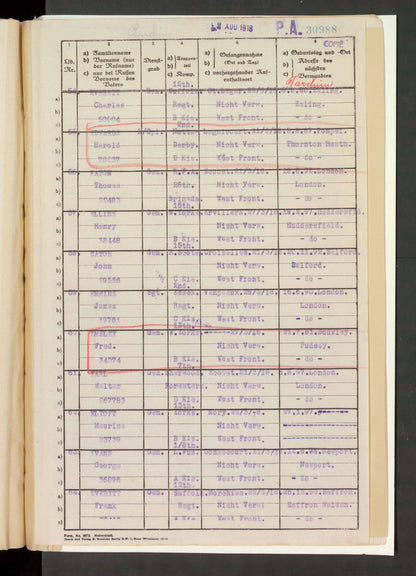 2nd Essex Regiment - Sergeant POW March 1918 WIA 1917 - London - WW1 Victory Medal