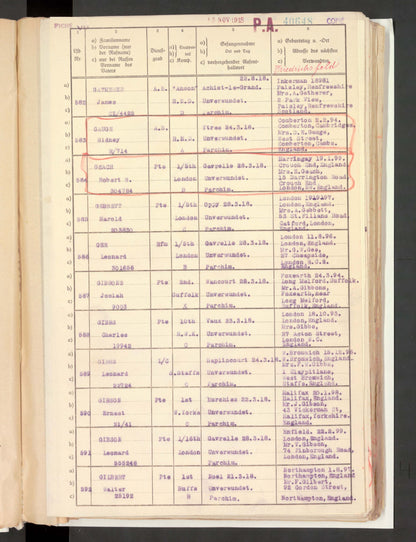 Hood Bn Royal Naval Division POW 1918 Medal Pair WW1 Comberton, Cambridgeshire