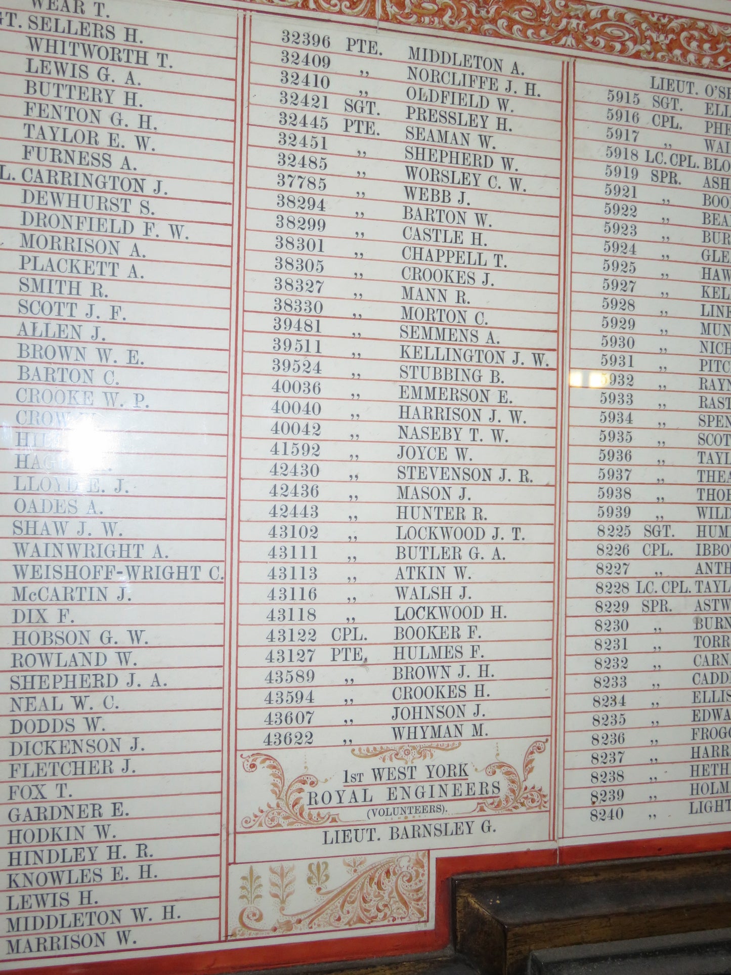 Royal Engineers Died of Wounds Gallipoli 1915 DOW Boer War WW1 Medal Group Memorial Plaque from Sheffield