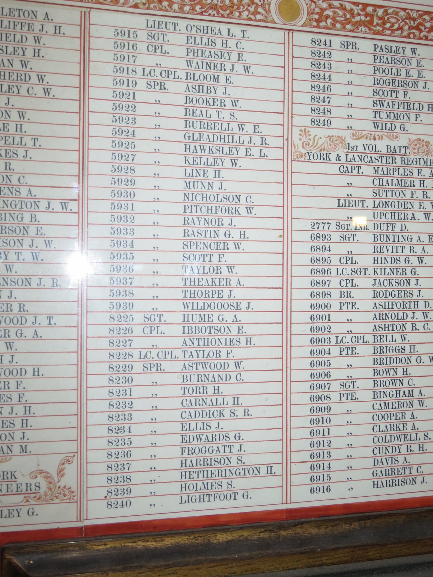 Royal Engineers Died of Wounds Gallipoli 1915 DOW Boer War WW1 Medal Group Memorial Plaque from Sheffield