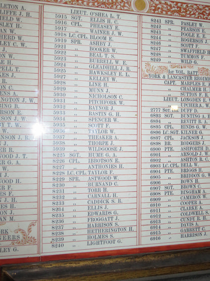 Royal Engineers Died of Wounds Gallipoli 1915 DOW Boer War WW1 Medal Group Memorial Plaque from Sheffield