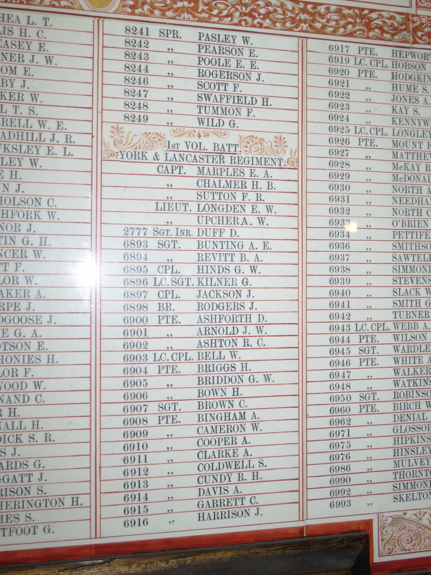Royal Engineers Died of Wounds Gallipoli 1915 DOW Boer War WW1 Medal Group Memorial Plaque from Sheffield