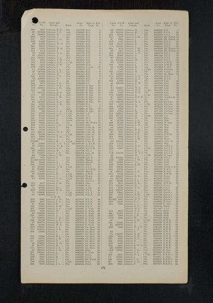 Durham Light Infantry Prisoner of War 1940 POW British WW2 Medal Group Co Durham