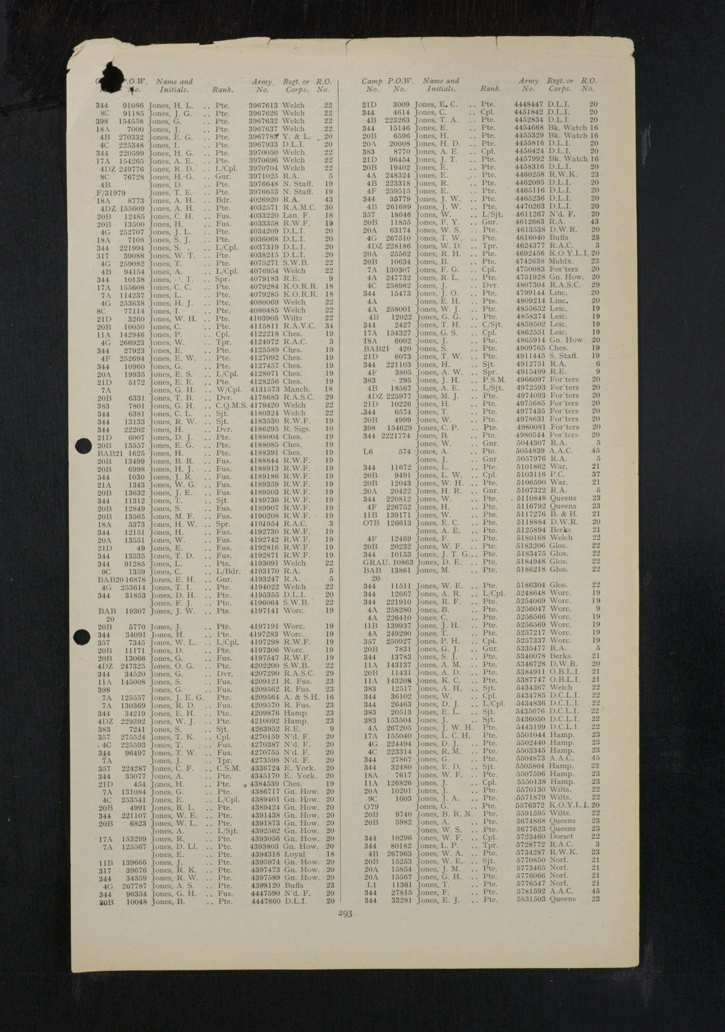 East Yorkshire Regiment POW North Africa 1942 WW2 Medal Group Long Service Company Sergeant Major