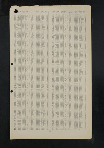 East Yorkshire Regiment POW North Africa 1942 WW2 Medal Group Long Service Company Sergeant Major