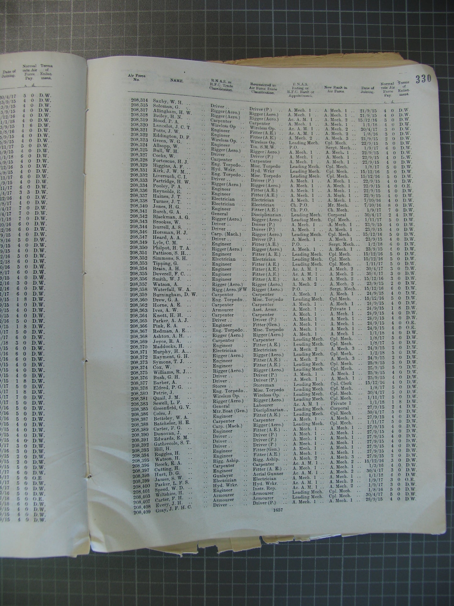 222 Sqn. Royal Air Force RAF & Royal Naval Air Service RNAS - Mediterranean Air Wing - WW1 Victory Medal -  From Tottenham, London