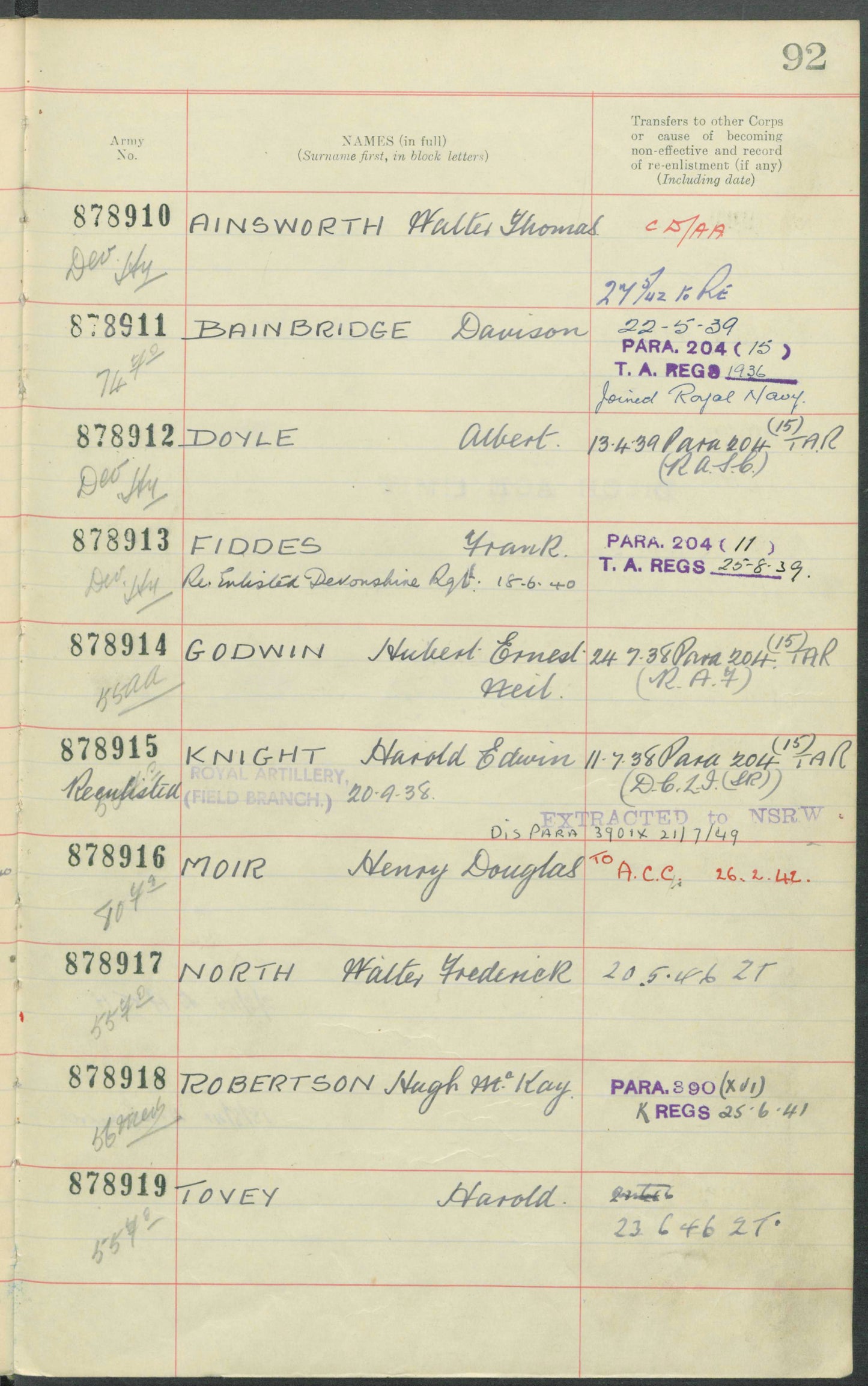 West Somerset Yeomanry 55th Field Regt (Wessex) Royal Artillery - WW2 Medal Group