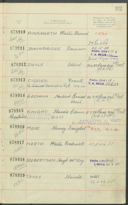 West Somerset Yeomanry 55th Field Regt (Wessex) Royal Artillery - WW2 Medal Group