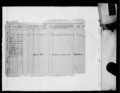 Black Watch (Royal Highlanders) - Queen's South Africa Medal - Kirkcaldy