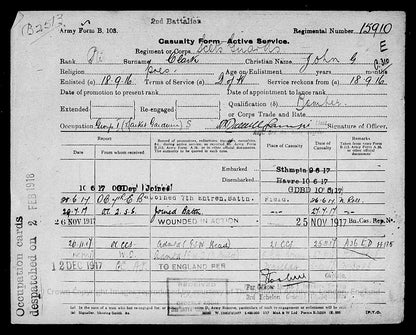 Brothers: Nelson Bn. Royal Naval Div. KIA Arras 1917 WW1 Medal Pair Scots Guards