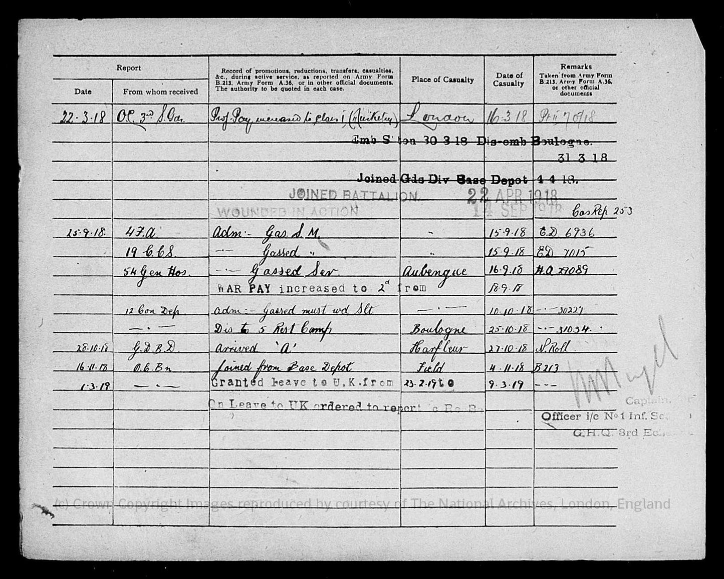 Brothers: Nelson Bn. Royal Naval Div. KIA Arras 1917 WW1 Medal Pair Scots Guards