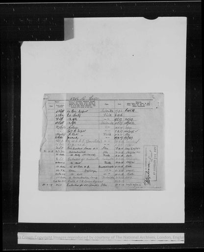 3rd Middlesex Regiment WW1 Medal Trio served Singapore India Salonika France