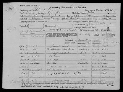 15th Durham Light Infantry - Wounded in Action - WW1 Medal Trio - South Lancashire Regt - Rowlands Gill