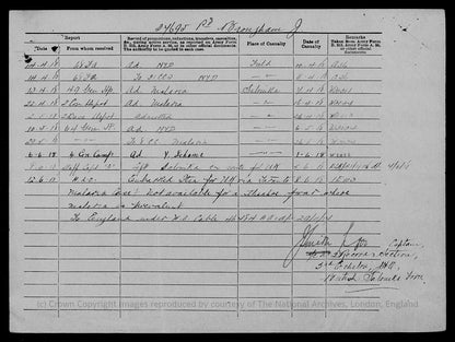 15th Durham Light Infantry - Wounded in Action - WW1 Medal Trio - South Lancashire Regt - Rowlands Gill