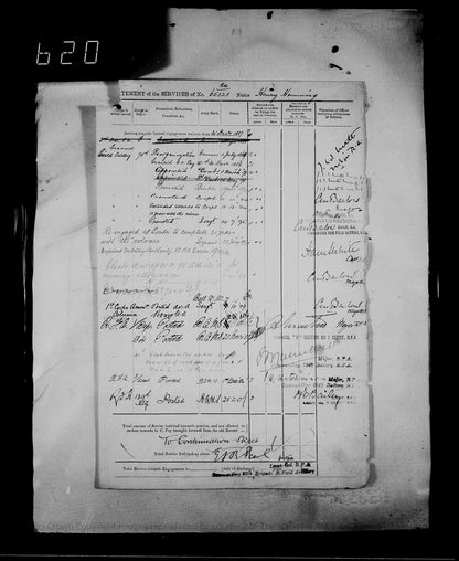Royal Artillery MENTIONED IN DESPATCHES 1901 Boer War Medal Group MID Evesham