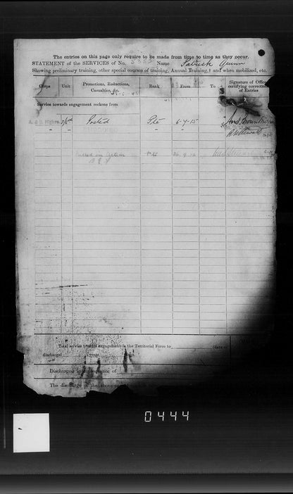 Argyll & Sutherland Highlanders - Killed in Action Somme 1916 Capture of Morval - WW1 Medal Pair - From Paisley