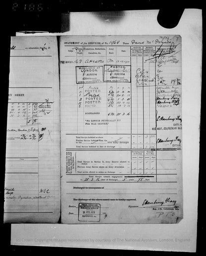 Coldstream Guards - Queen's & King's South Africa Medals - Wounded WW1 - Largs, Ayrshire