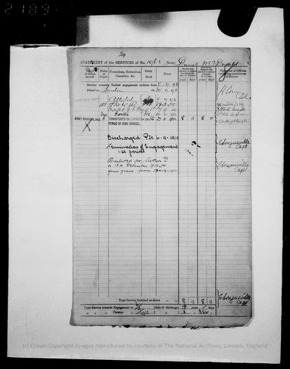 Coldstream Guards - Queen's & King's South Africa Medals - Wounded WW1 - Largs, Ayrshire