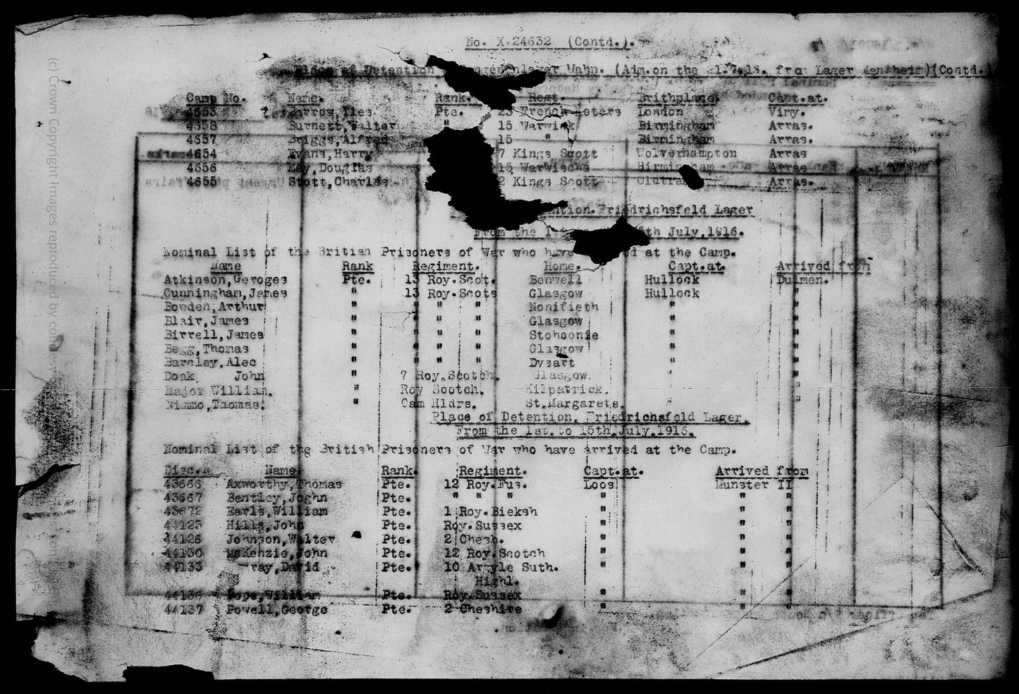 6th Cameron Highlanders POW 1916 British WW1 Medal Trio L/Cpl. Nimmo Edinburgh