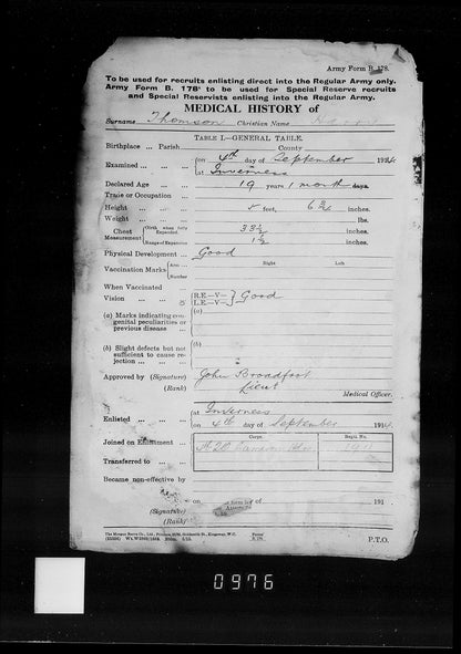 4th Cameron Highlanders x5 WIA 1914-15 Star Medal WW1 LSGC 1936 Inverness