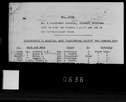 Middlesex Regiment KIA Loos 1915 WW1 1914 Mons Medal Trio Memorial Plaque Scroll