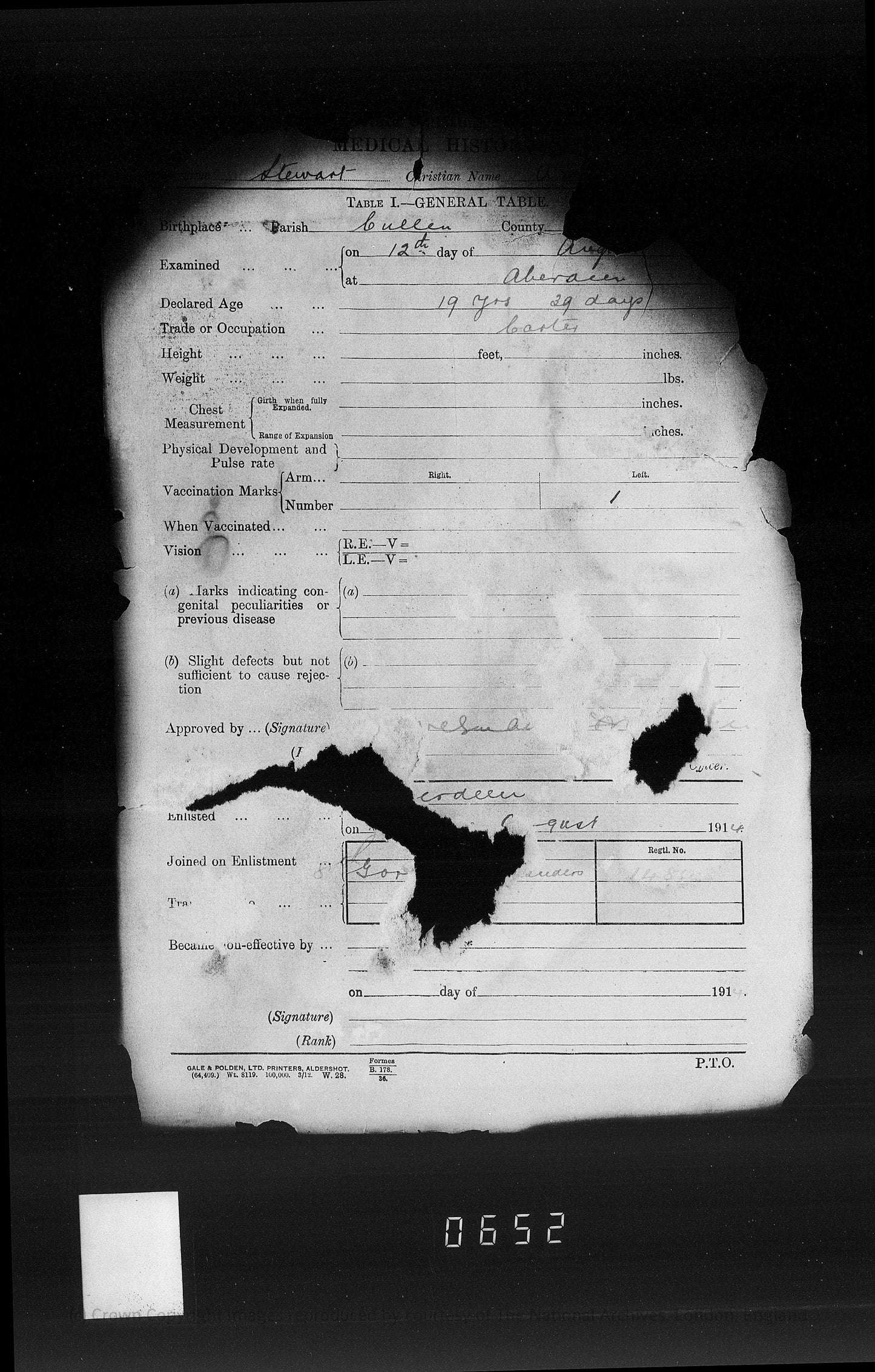 Gordon Highlanders - Killed in Action Battle of Loos Sept 1915 - WW1 Medal Trio - From Cullen, Banffshire