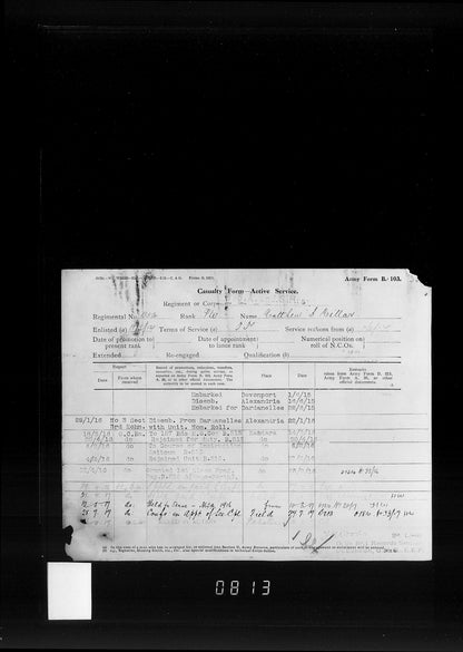 5th Bn. Argyll & Sutherland Highlanders – Killed in Action Palestine 1917 – WW1 Medal Trio & ID Bracelet – From Greenock