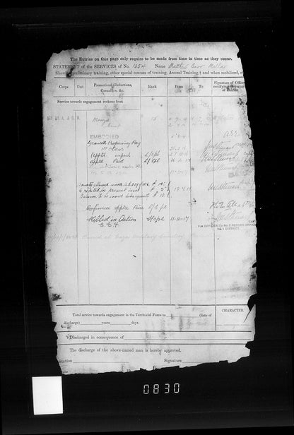 5th Bn. Argyll & Sutherland Highlanders – Killed in Action Palestine 1917 – WW1 Medal Trio & ID Bracelet – From Greenock