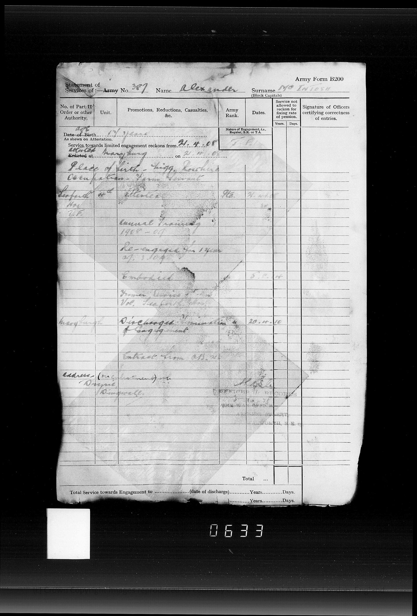 Scottish Horse Boer War WW1 Group Territorial Force War Medal Kingussie Camerons