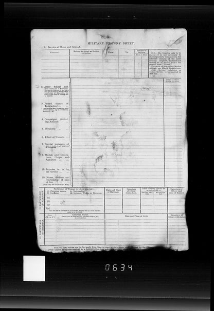 Scottish Horse Boer War WW1 Group Territorial Force War Medal Kingussie Camerons