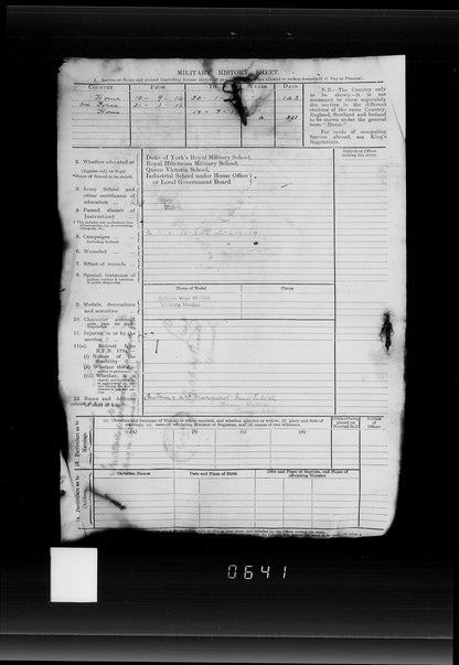 Scottish Horse Boer War WW1 Group Territorial Force War Medal Kingussie Camerons