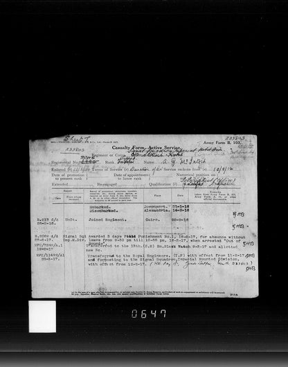 Scottish Horse Boer War WW1 Group Territorial Force War Medal Kingussie Camerons