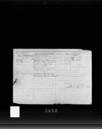 Scottish Horse Boer War WW1 Group Territorial Force War Medal Kingussie Camerons