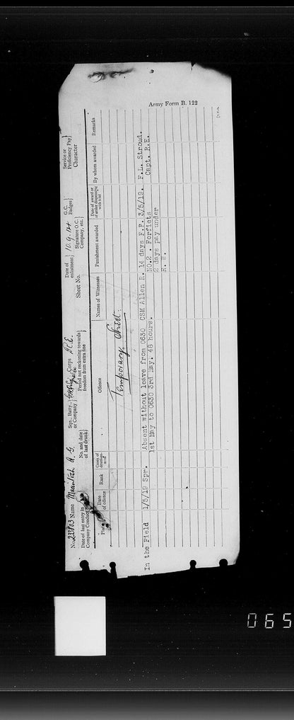 Scottish Horse Boer War WW1 Group Territorial Force War Medal Kingussie Camerons