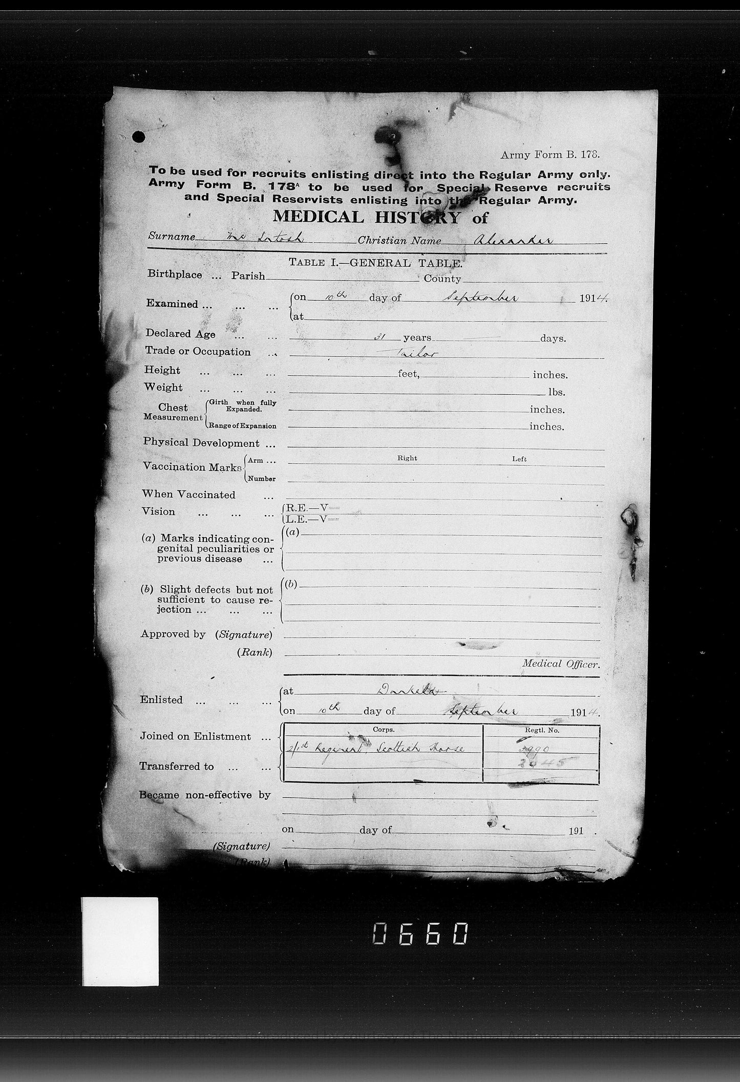 Scottish Horse Boer War WW1 Group Territorial Force War Medal Kingussie Camerons