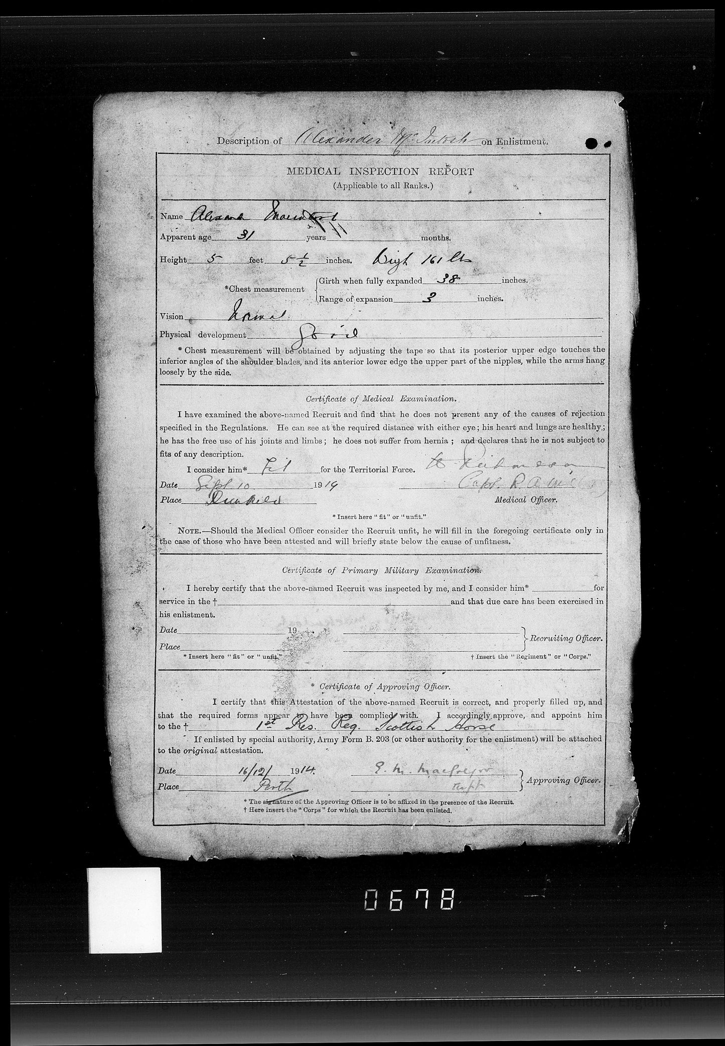 Scottish Horse Boer War WW1 Group Territorial Force War Medal Kingussie Camerons