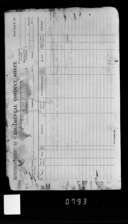 Cameron Highlanders PIPER WW1 Medal Trio 1914 Christmas Tin from Girvan, Ayr