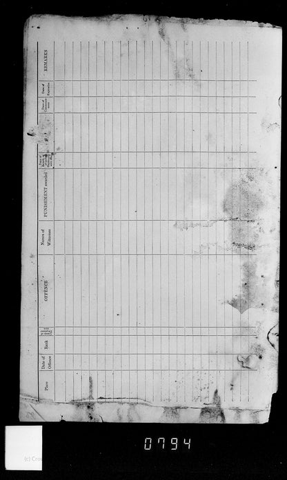 Cameron Highlanders PIPER WW1 Medal Trio 1914 Christmas Tin from Girvan, Ayr