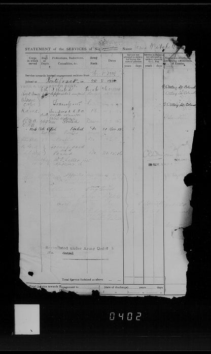 Royal Field Artillery - WW1 Medals - Rodley Leeds - Late West Riding Regiment - Victory Medal Returned