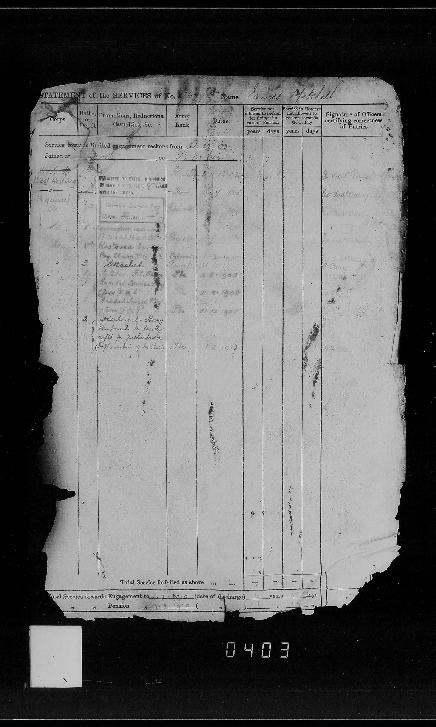 Royal Field Artillery - WW1 Medals - Rodley Leeds - Late West Riding Regiment - Victory Medal Returned