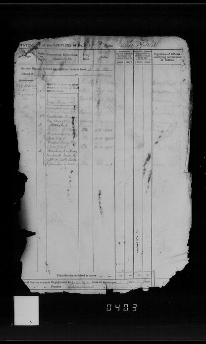 Royal Field Artillery - WW1 Medals - Rodley Leeds - Late West Riding Regiment - Victory Medal Returned