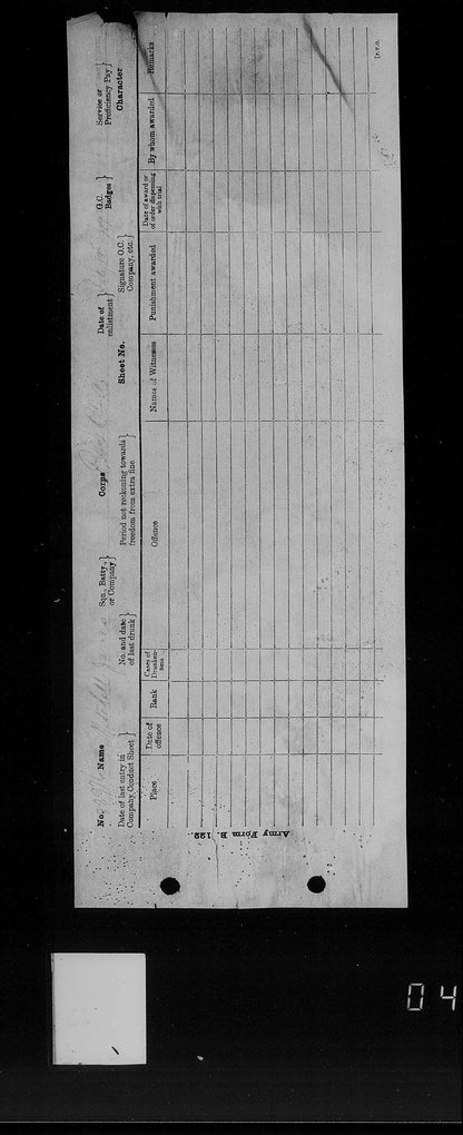 Royal Field Artillery - WW1 Medals - Rodley Leeds - Late West Riding Regiment - Victory Medal Returned
