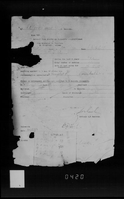 Royal Field Artillery - WW1 Medals - Rodley Leeds - Late West Riding Regiment - Victory Medal Returned