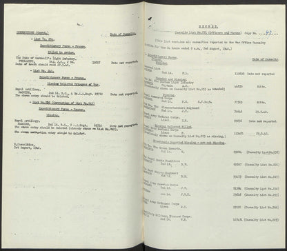 Captain Wounded France 1940 Specially Employed in India & Far-East WW2 Medals