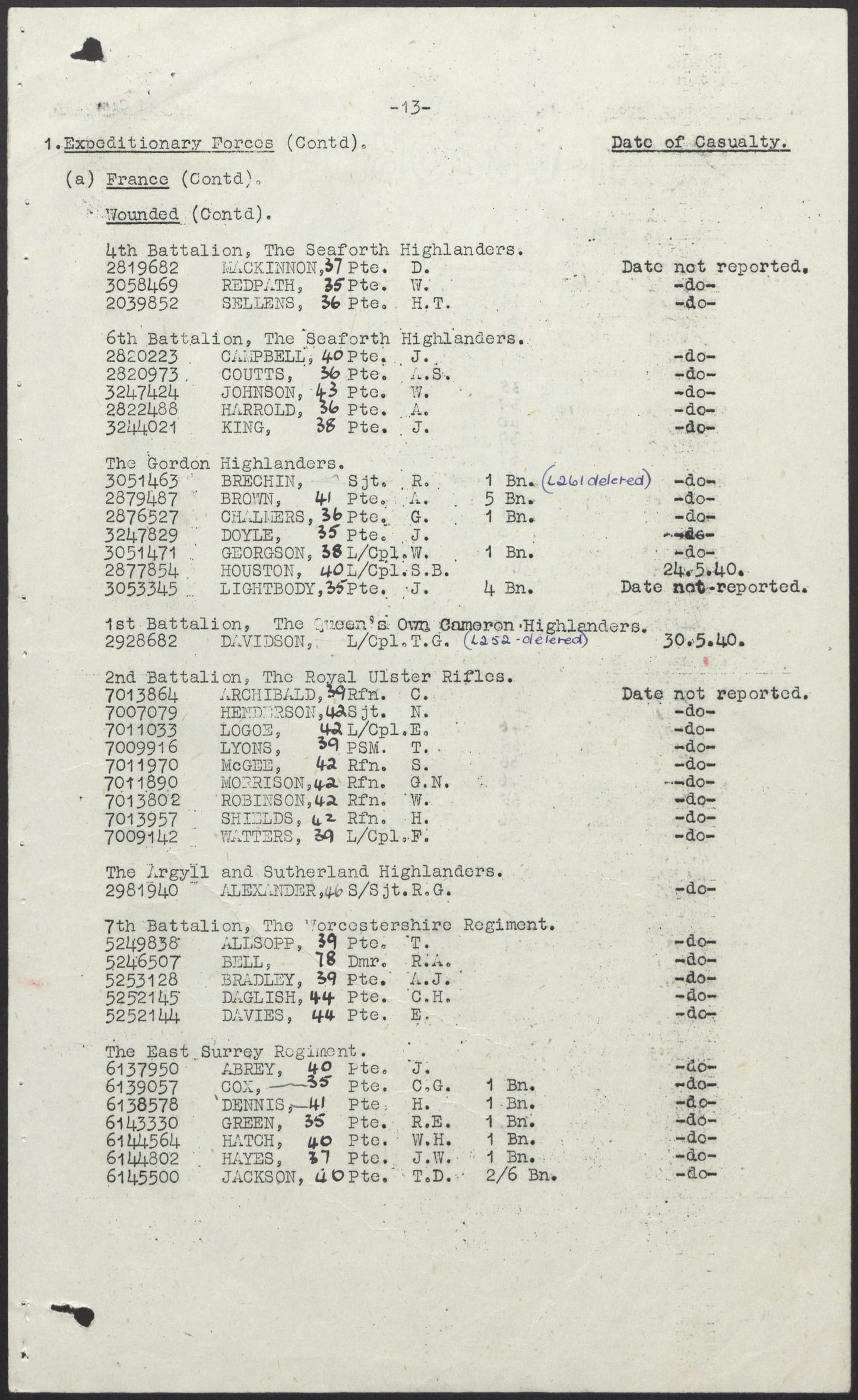 6th Bn. Seaforth Highlanders, Later 71st Anti-Tank Regiment Royal Artillery - Wounded in Action BEF France 1940 - WW2 Medal Group