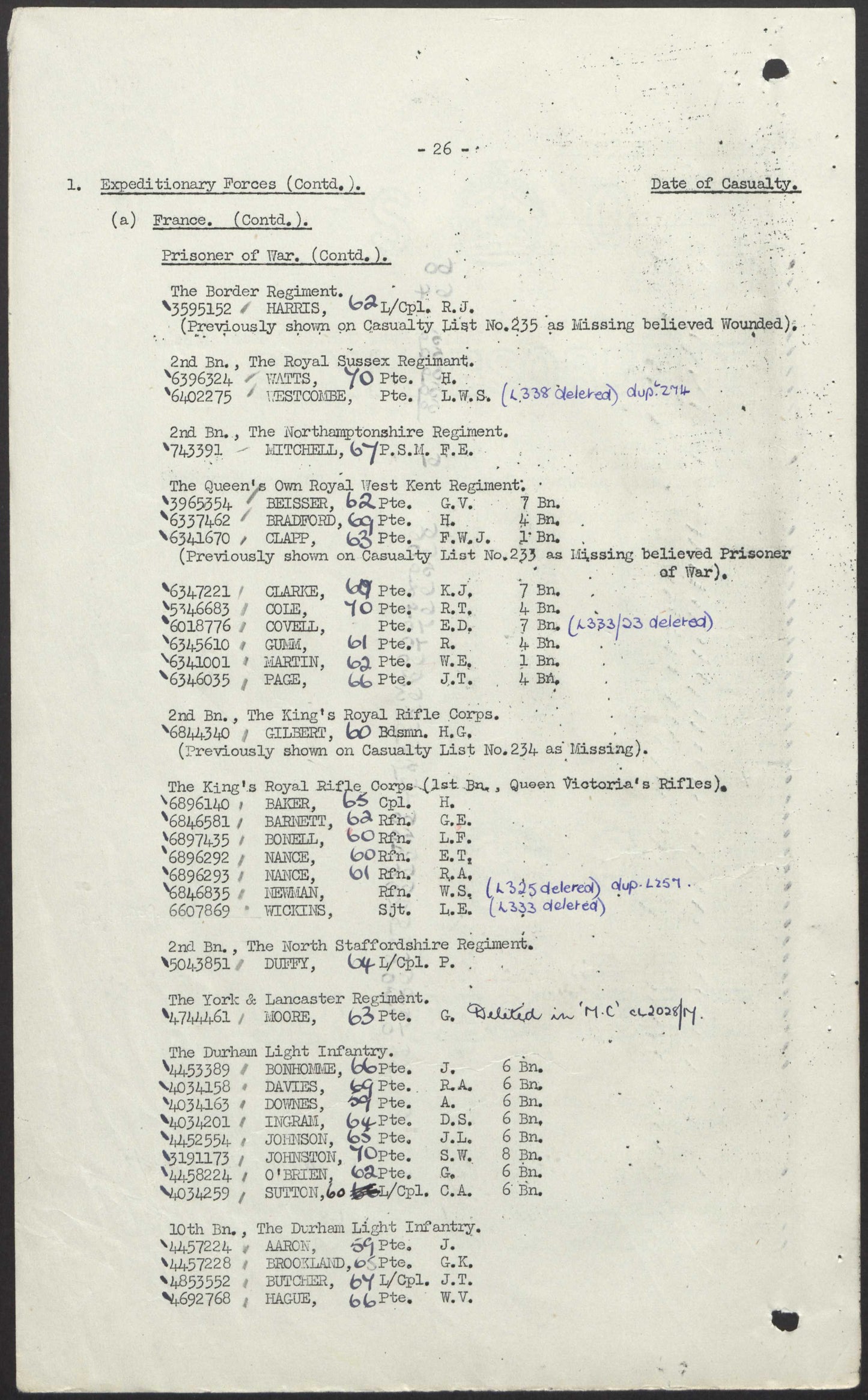 Durham Light Infantry Prisoner of War 1940 POW British WW2 Medal Group Co Durham