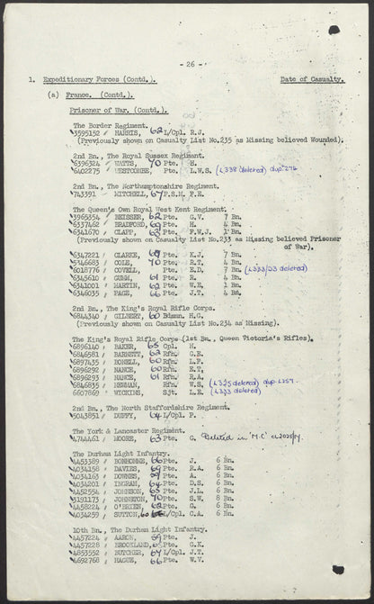 Durham Light Infantry Prisoner of War 1940 POW British WW2 Medal Group Co Durham