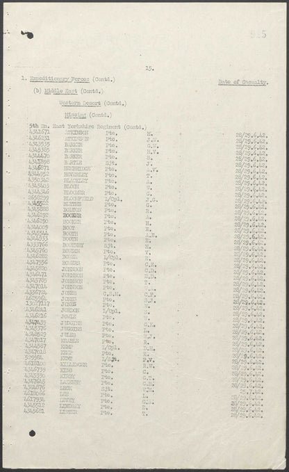 East Yorkshire Regiment POW North Africa 1942 WW2 Medal Group Long Service Company Sergeant Major