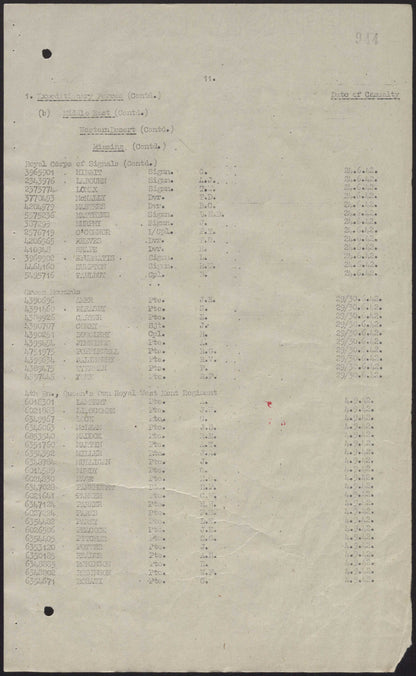 4th Queen’s Own Royal West Kent Regiment DIED POW TOBRUK 1942 WW2 Medals Fulham
